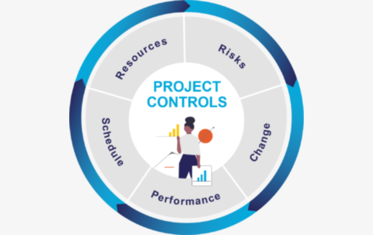 Project Controlling